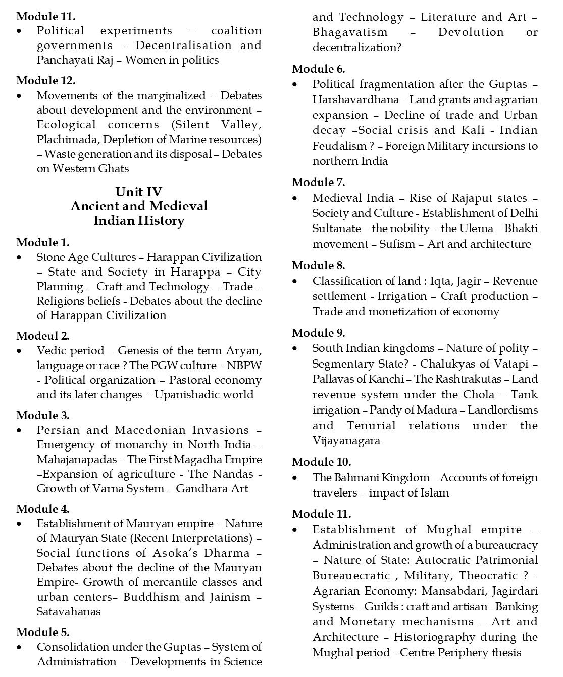 Kerala SET History syllabus